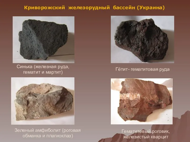 Синька (железная руда, гематит и мартит) Гётит- гематитовая руда Зеленый амфиболит