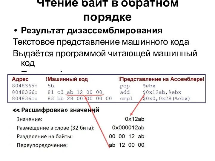 Чтение байт в обратном порядке Результат дизассемблирования Текстовое представление машинного кода