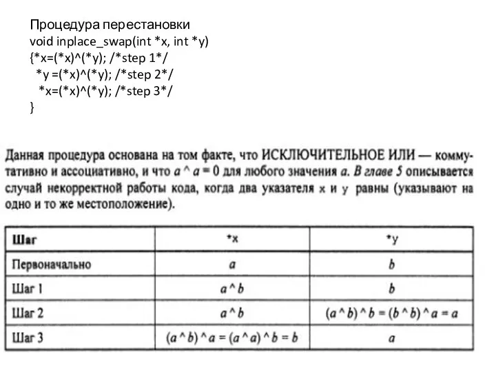 Процедура перестановки void inplace_swap(int *x, int *y) {*x=(*x)^(*y); /*step 1*/ *y