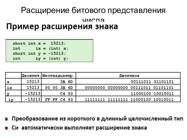 Расщирение битового представления числа