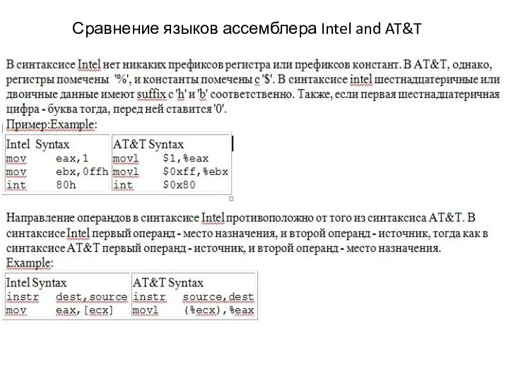 Сравнение языков ассемблера Intel and AT&T