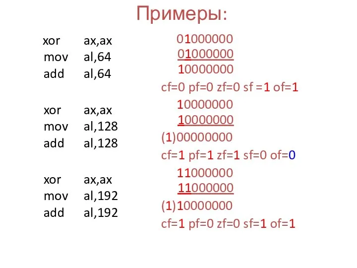 Примеры: xor ax,ax mov al,64 add al,64 xor ax,ax mov al,128