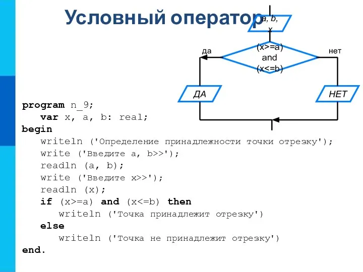 Условный оператор program n_9; var x, a, b: real; begin writeln