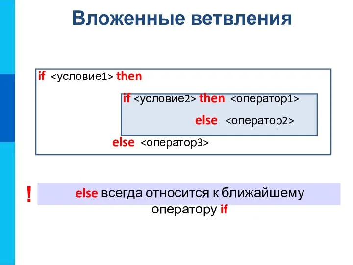 Вложенные ветвления if then if then else else else всегда относится к ближайшему оператору if !