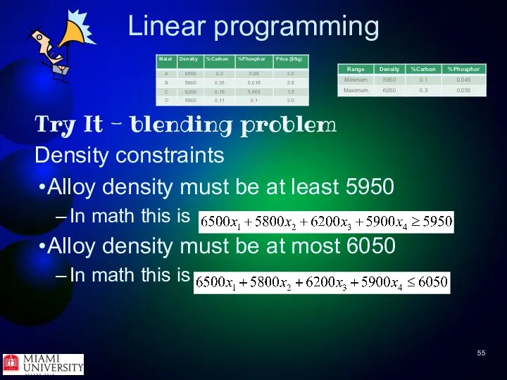Linear programming Try It - blending problem Density constraints Alloy density