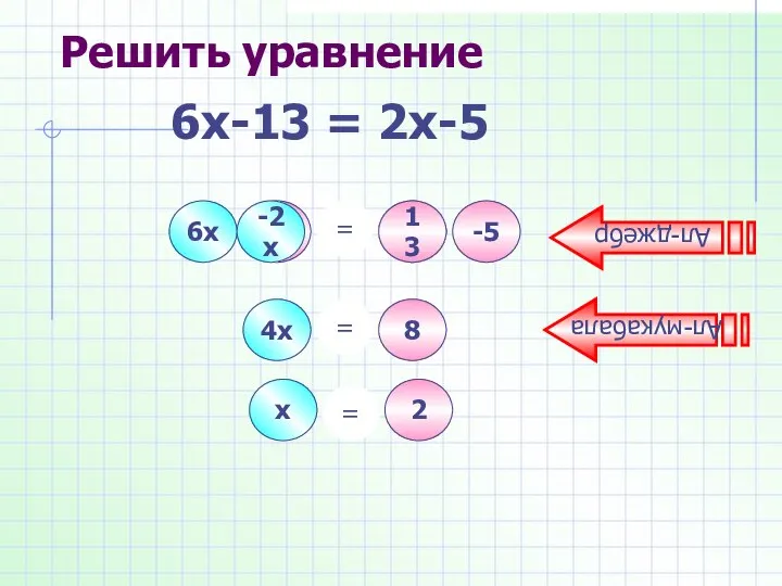 6х -13 2х -5 = 13 -2х 4х = 8 2