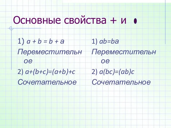 Основные свойства + и 1) a + b = b +