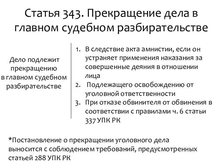 Статья 343. Прекращение дела в главном судебном разбирательстве Дело подлежит прекращению