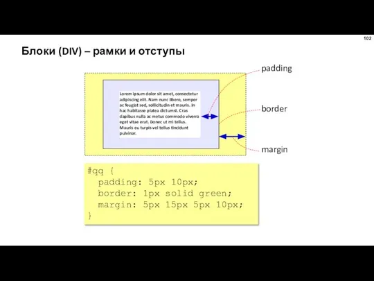 Блоки (DIV) – рамки и отступы Lorem ipsum dolor sit amet,