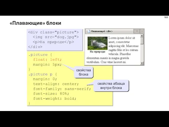 «Плавающие» блоки .picture { float: left; margin: 5px; } .picture p