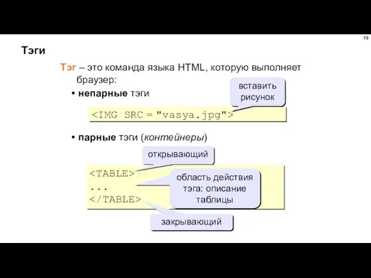 Тэги Тэг – это команда языка HTML, которую выполняет браузер: непарные