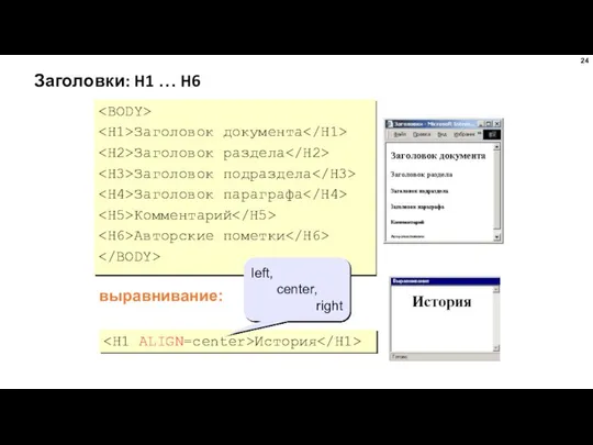 Заголовки: H1 … H6 Заголовок документа Заголовок раздела Заголовок подраздела Заголовок