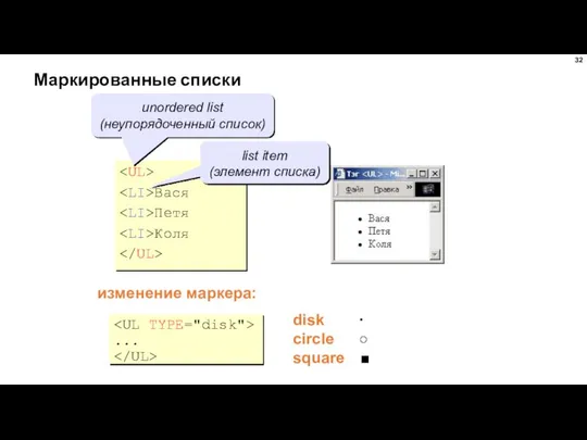 Маркированные списки Вася Петя Коля unordered list (неупорядоченный список) list item