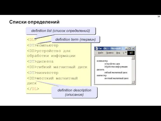 Списки определений компьютер устройство для обработки информации дискета гибкий магнитный диск