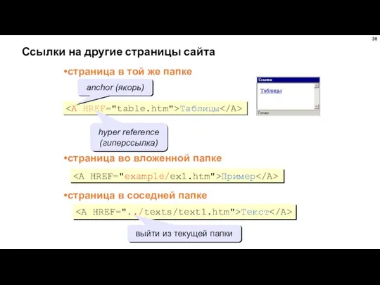 Ссылки на другие страницы сайта Таблицы страница в той же папке