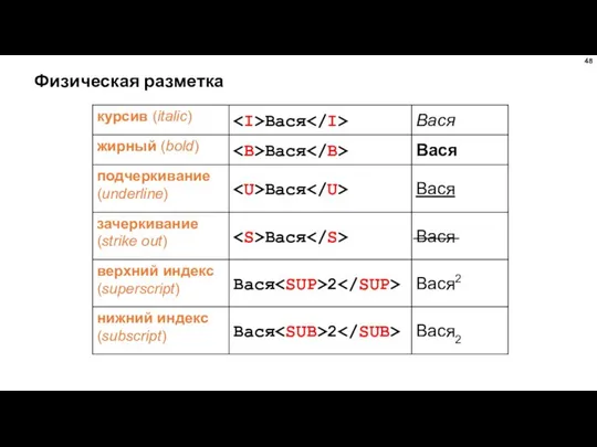 Физическая разметка