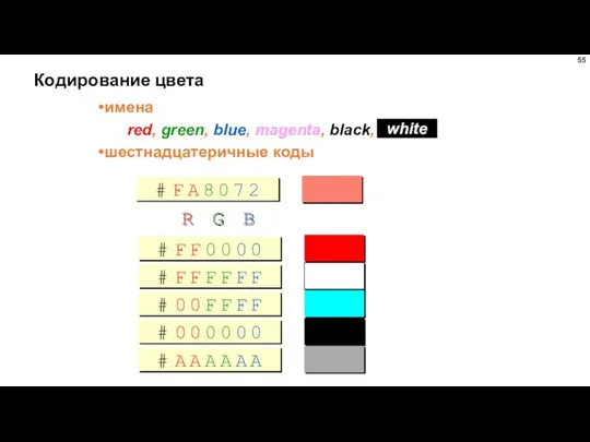 Кодирование цвета имена red, green, blue, magenta, black, шестнадцатеричные коды white