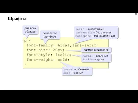 Шрифты p { font-family: Arial,sans-serif; font-size: 20px; font-style: italic; font-weight: bold;