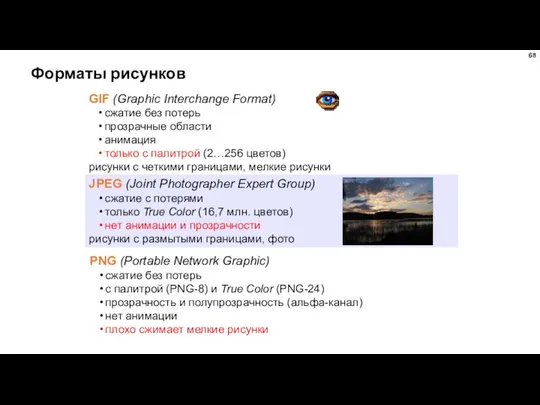 Форматы рисунков GIF (Graphic Interchange Format) сжатие без потерь прозрачные области