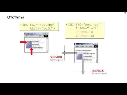 Отступы VSPACE (vertical space) HSPACE (horizontal space)