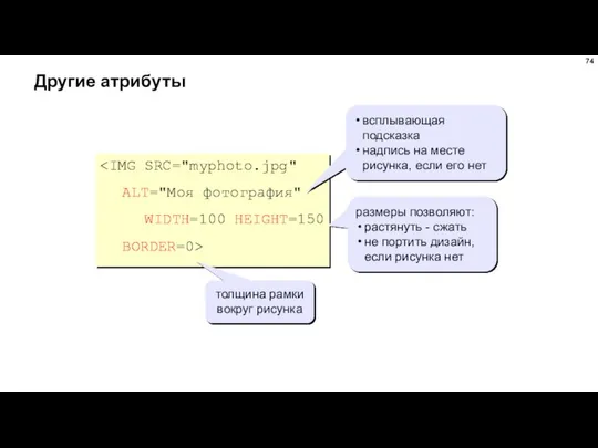 Другие атрибуты всплывающая подсказка надпись на месте рисунка, если его нет