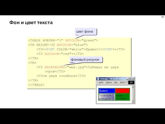 Фон и цвет текста Привет! Таблица из двух строк и двух столбцов цвет фона фоновый рисунок