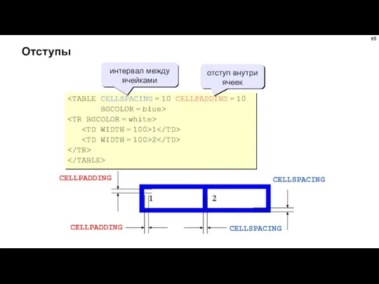 Отступы BGCOLOR = blue> 1 2 интервал между ячейками отступ внутри ячеек CELLSPACING CELLSPACING CELLPADDING CELLPADDING