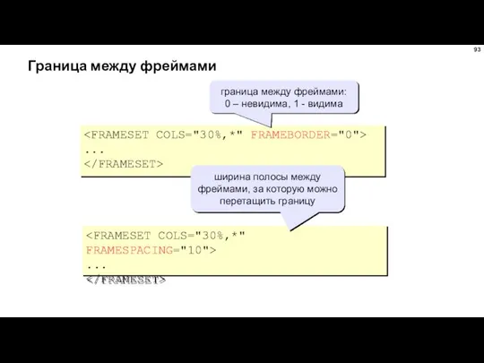 Граница между фреймами ... ... граница между фреймами: 0 – невидима,