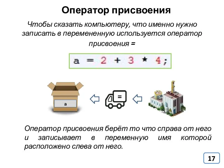 Оператор присвоения Чтобы сказать компьютеру, что именно нужно записать в перемененную