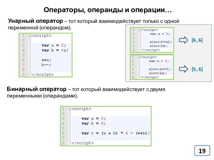 Операторы, операнды и операции… Унарный оператор – тот который взаимодействует только