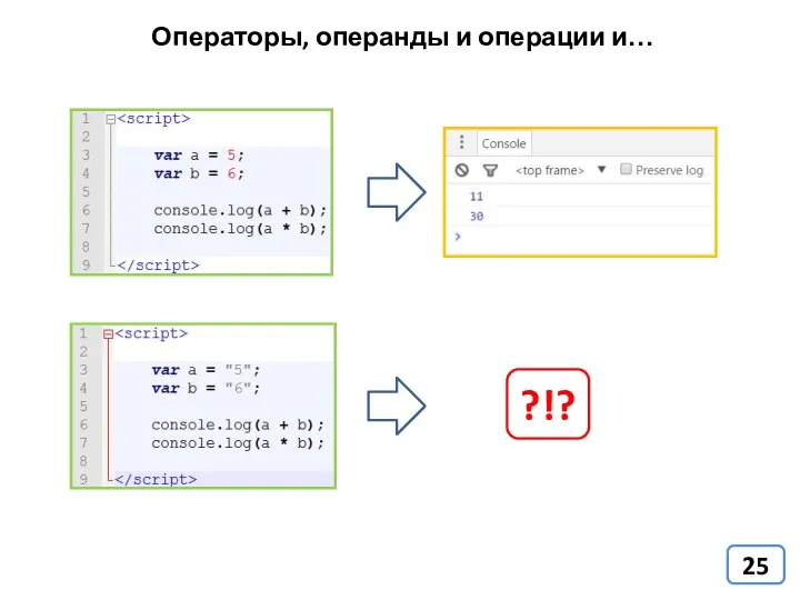 Операторы, операнды и операции и… ?!?