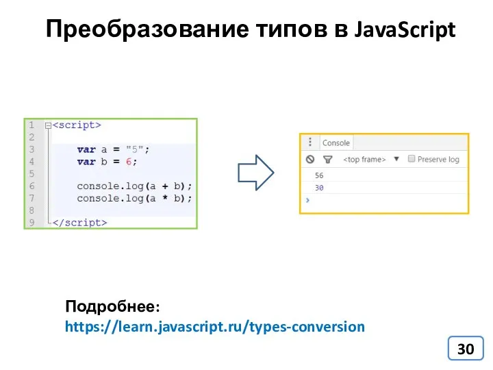 Преобразование типов в JavaScript Подробнее: https://learn.javascript.ru/types-conversion