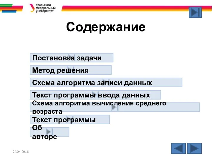 Содержание 24.04.2016 Об авторе Текст программы Cхема алгоритма вычисления среднего возраста