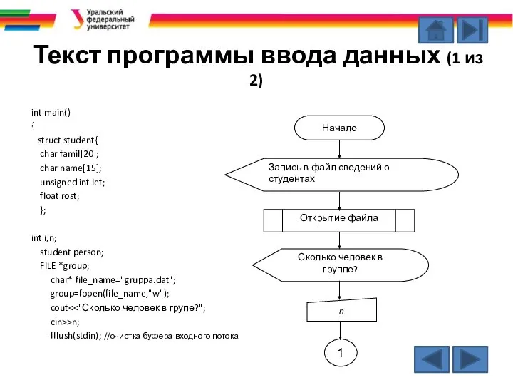 Текст программы ввода данных (1 из 2) int main() { struct