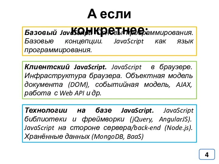 Базовый JavaScript. Основы программирования. Базовые концепции. JavaScript как язык программирования. Клиентский