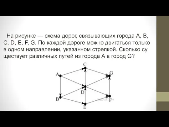 На рисунке — схема дорог, свя­зы­ва­ю­щих го­ро­да A, B, C, D,