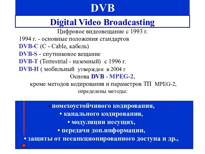 Digital Video Broadcasting Цифровое видеовещание с 1993 г. 1994 г. -