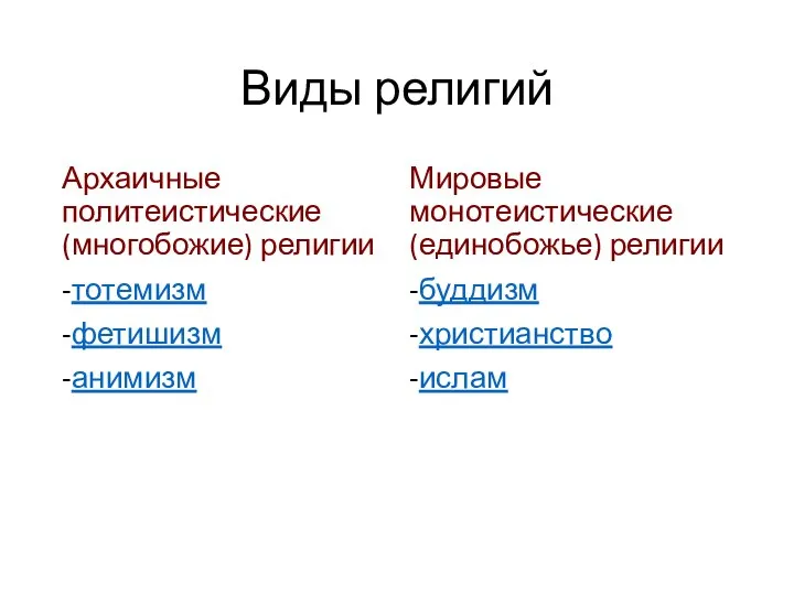 Виды религий Архаичные политеистические (многобожие) религии -тотемизм -фетишизм -анимизм Мировые монотеистические (единобожье) религии -буддизм -христианство -ислам