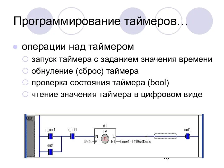 операции над таймером запуск таймера с заданием значения времени обнуление (сброс)