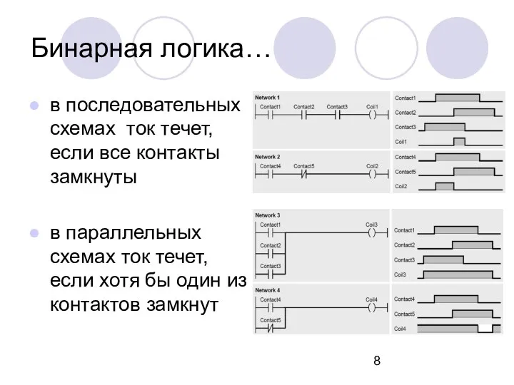 в последовательных схемах ток течет, если все контакты замкнуты в параллельных