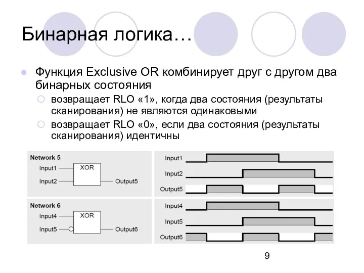 Бинарная логика… Функция Exclusive OR комбинирует друг с другом два бинарных