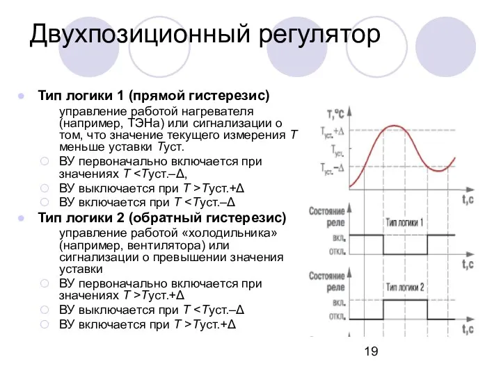 Двухпозиционный регулятор Тип логики 1 (прямой гистерезис) управление работой нагревателя (например,