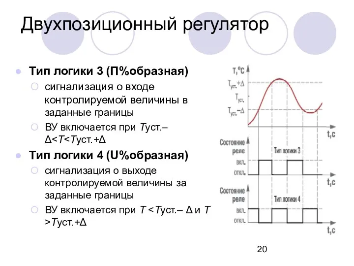 Двухпозиционный регулятор Тип логики 3 (П%образная) сигнализация о входе контролируемой величины