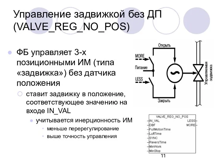 Управление задвижкой без ДП (VALVE_REG_NO_POS) ФБ управляет 3-х позиционными ИМ (типа