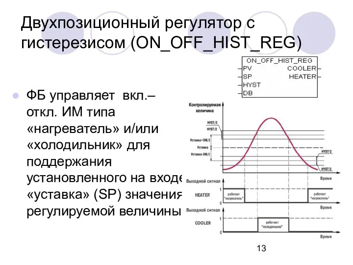 Двухпозиционный регулятор с гистерезисом (ON_OFF_HIST_REG) ФБ управляет вкл.–откл. ИМ типа «нагреватель»