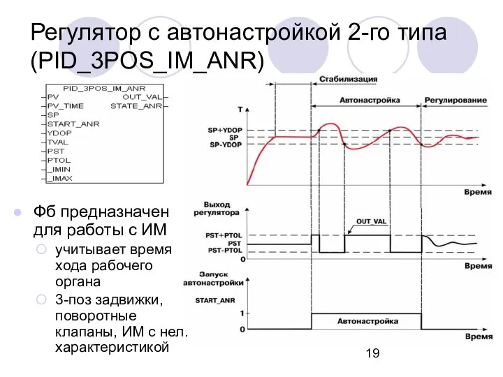 Регулятор с автонастройкой 2-го типа (PID_3POS_IM_ANR) Фб предназначен для работы с