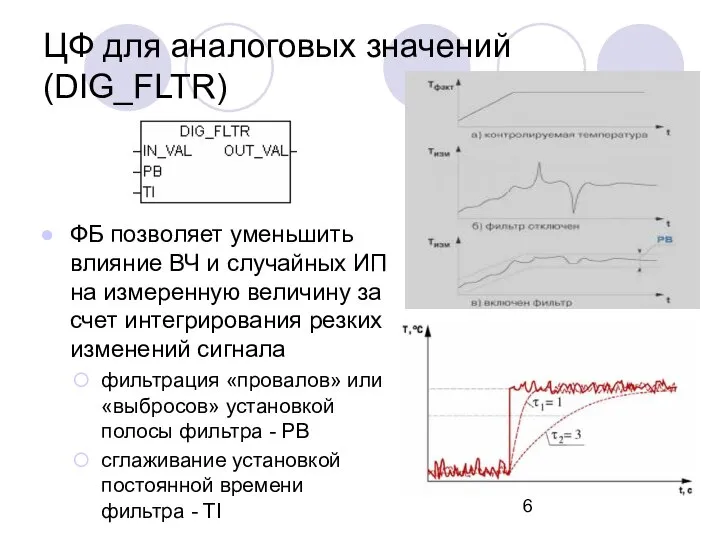 ЦФ для аналоговых значений (DIG_FLTR) ФБ позволяет уменьшить влияние ВЧ и