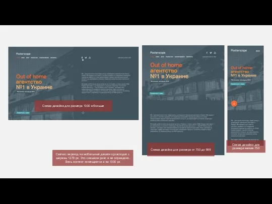 Схема дизайна для размера 1000 и больше Схема дизайна для размера