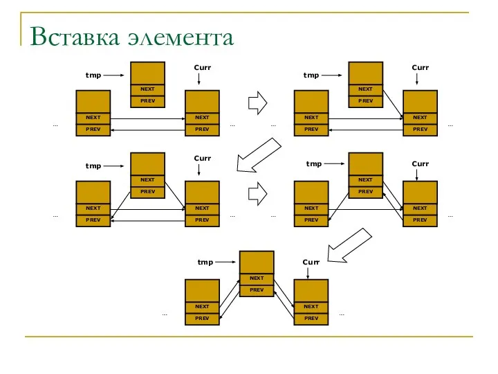 Вставка элемента