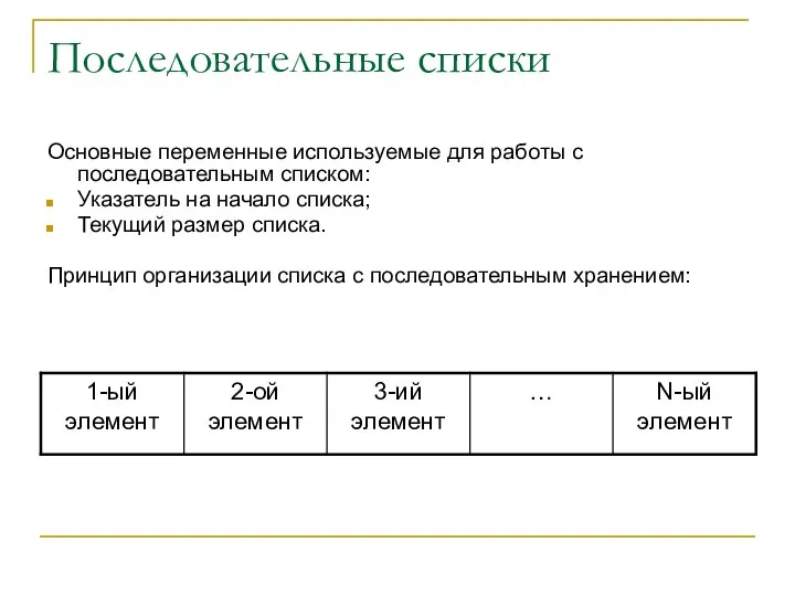 Последовательные списки Основные переменные используемые для работы с последовательным списком: Указатель